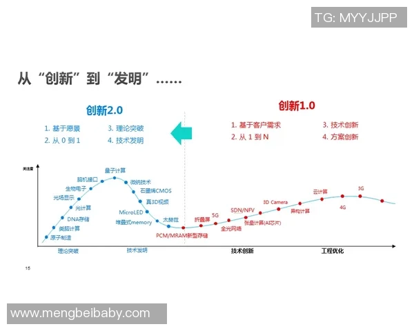 广州网球队中路突破之路：解析战术创新与未来发展潜力